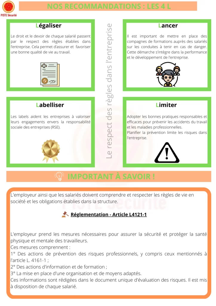 NOS RECOMMANDATIONS : LES 4 L